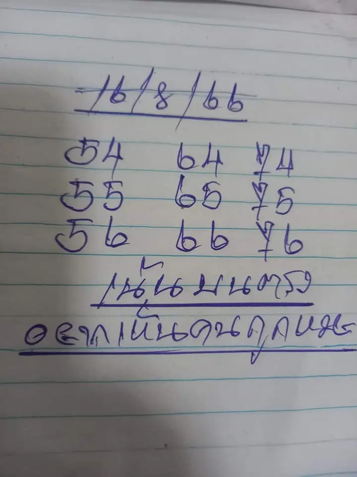 เลขเด็ด-หวยงวดนี้-16-8-66