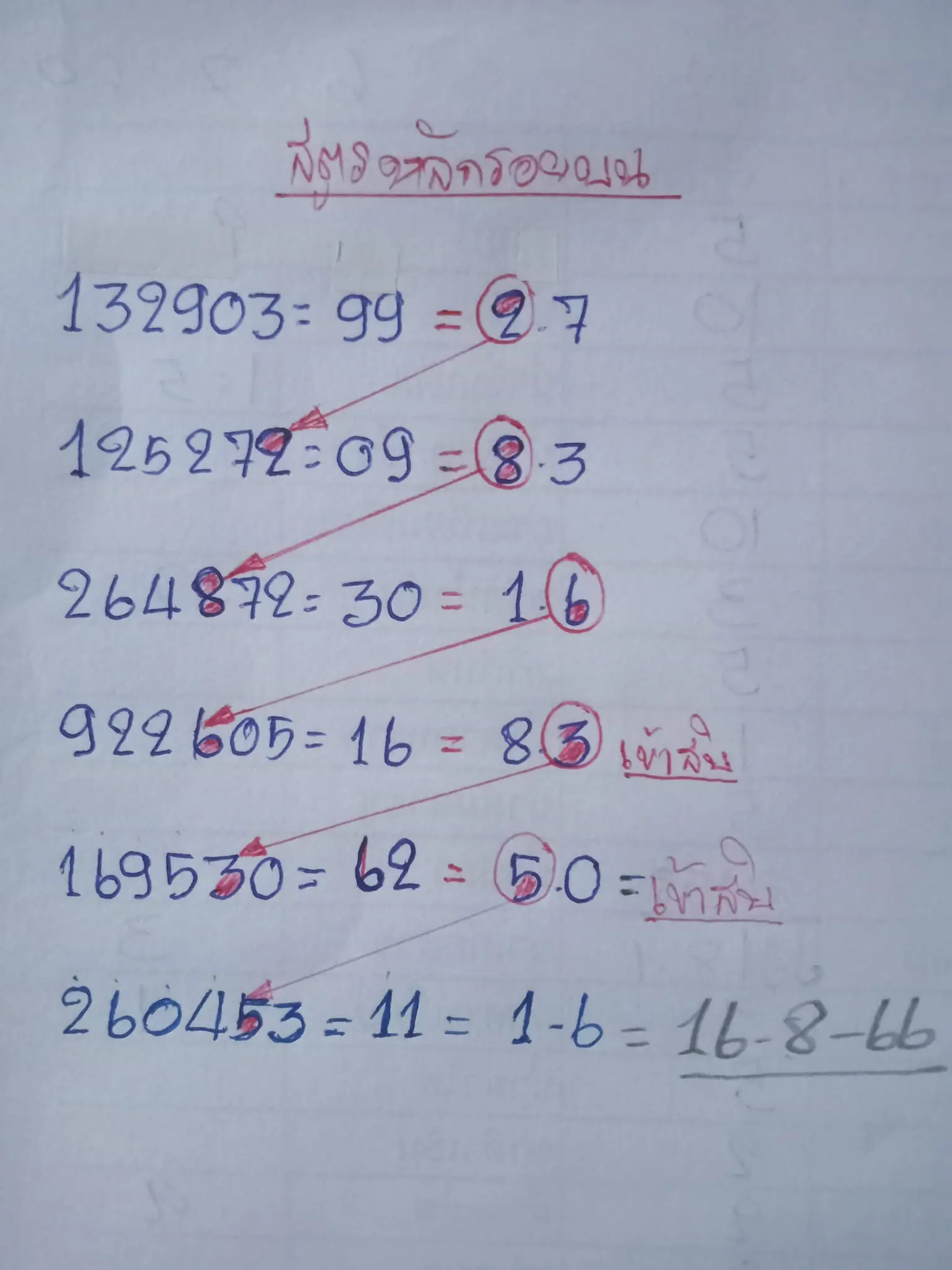 แพนแพนพารวย-16-8-66-1