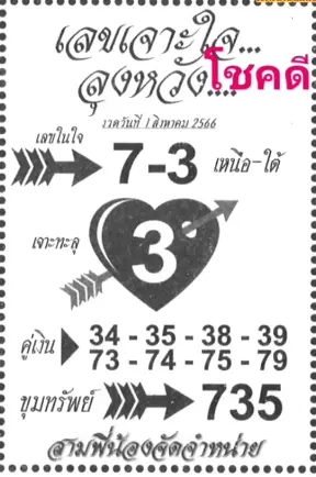 เลขเจาะใจลุงหวัง-16-8-66