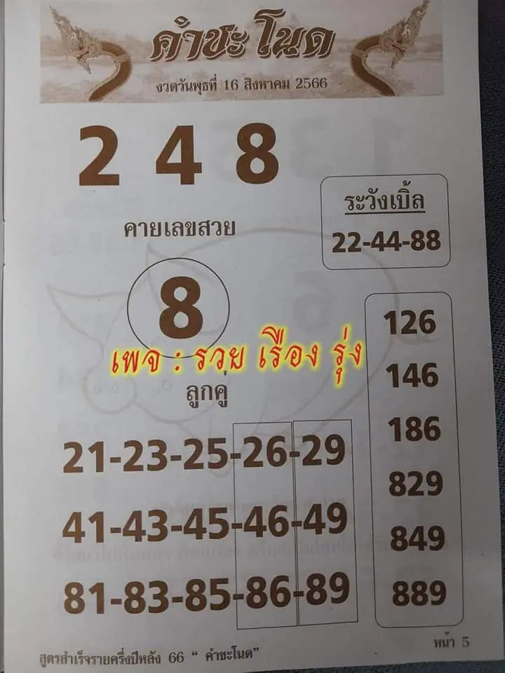 หวยคำชะโนด-1-8-66