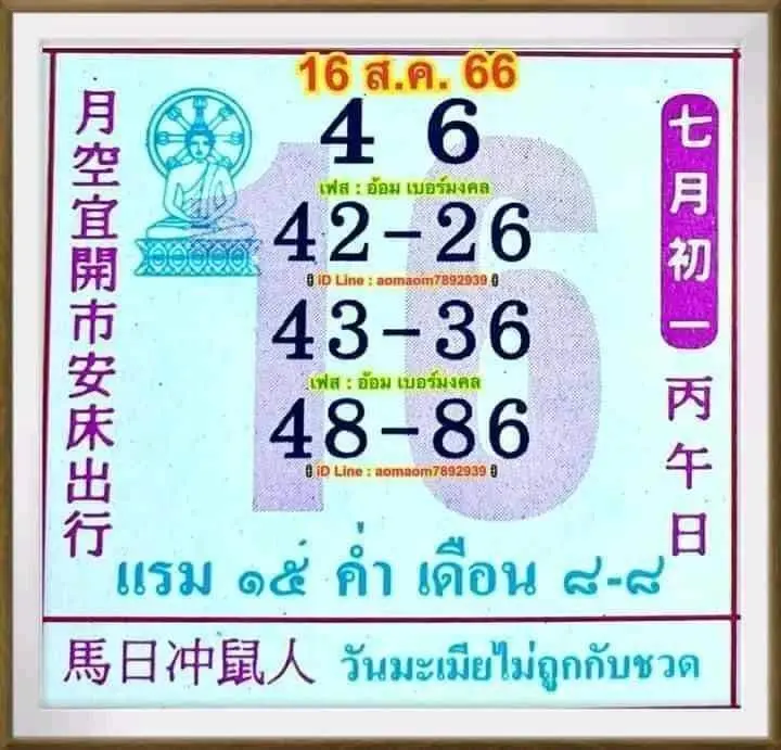 หวยปฏิทินจีน-min