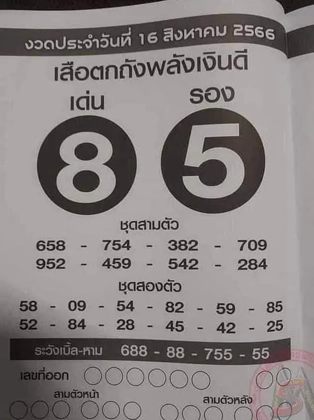 เลขเด็ด-เสือตกถังพลังเงินดี-16-8-66-min