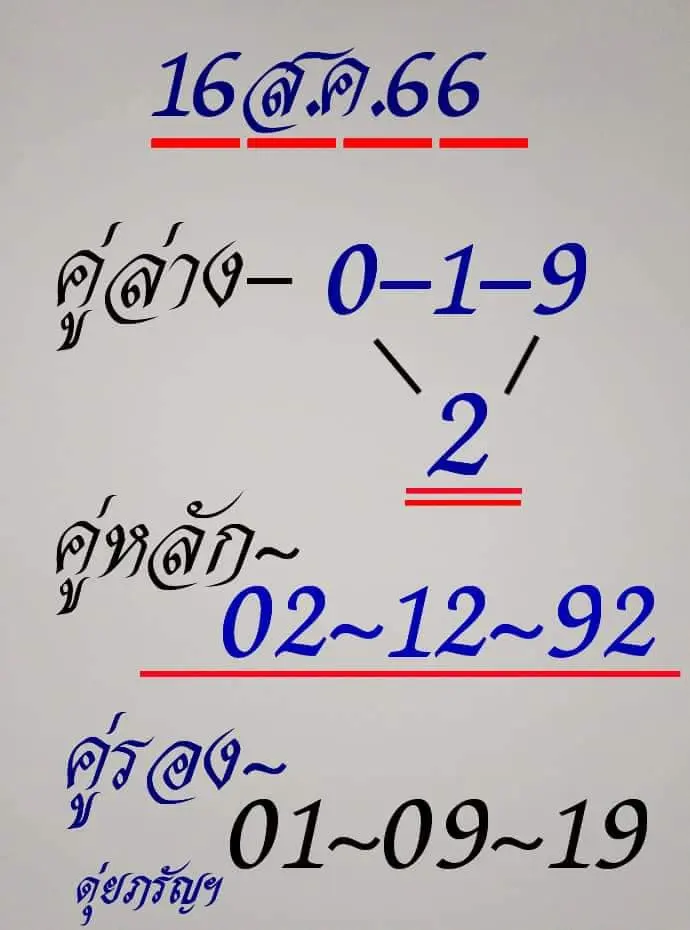 ดุ่ยภรัญฯ