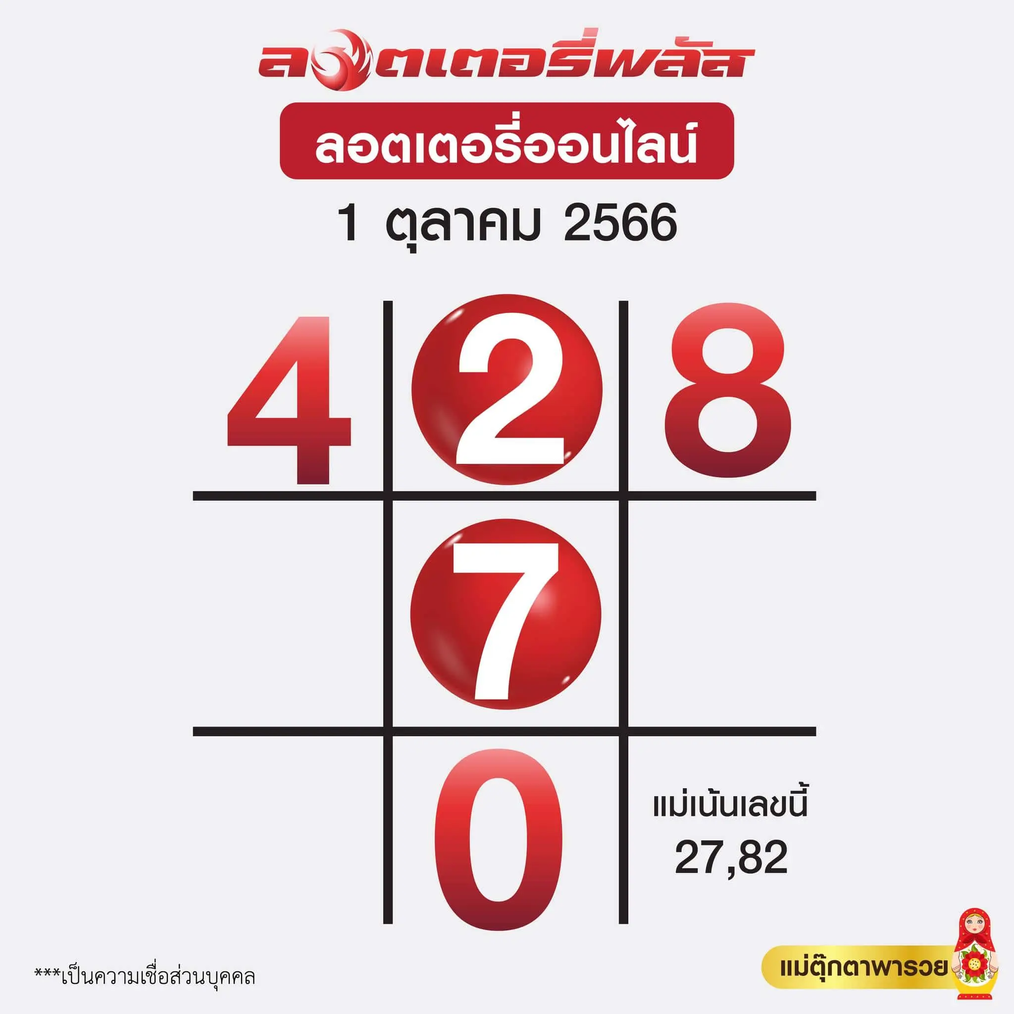 เลขเด็ด-ตารางแม่ตุ๊กตาพารวย-1-10-66-min