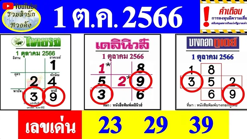 เลขเด่น-เลขชน