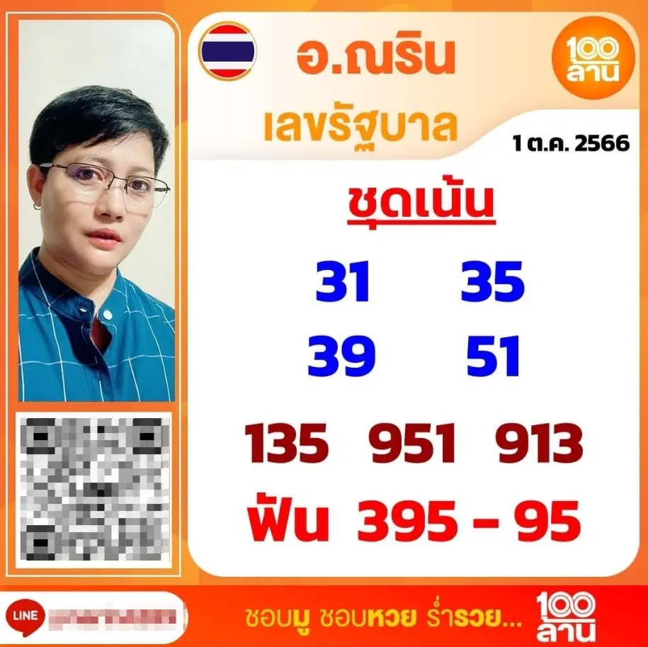 ณริน.-พารวย-1-10-66