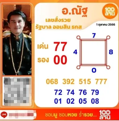 อ.ณัฐ