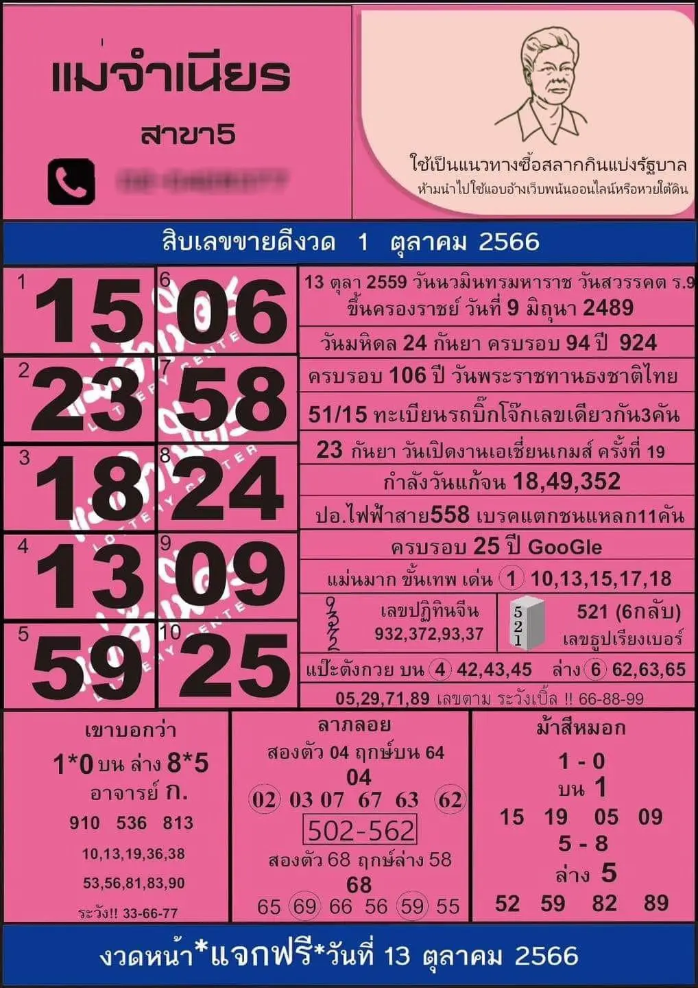เลขเด็ด แม่จำเนียร 1 10 66-min