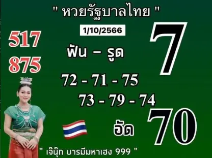 หวยเจ๊นุ๊ก