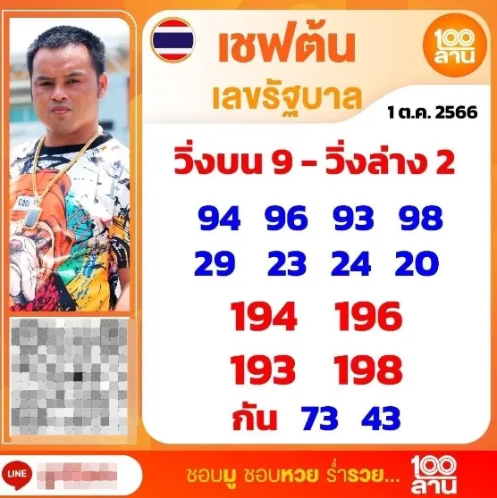 เซฟต้น-2