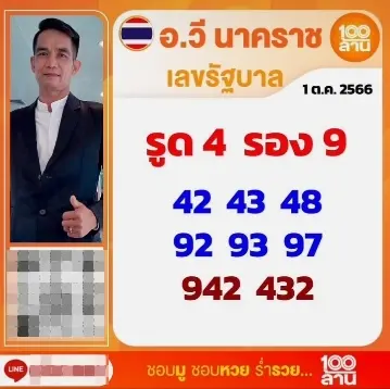 อ.วี-นาคราช-1