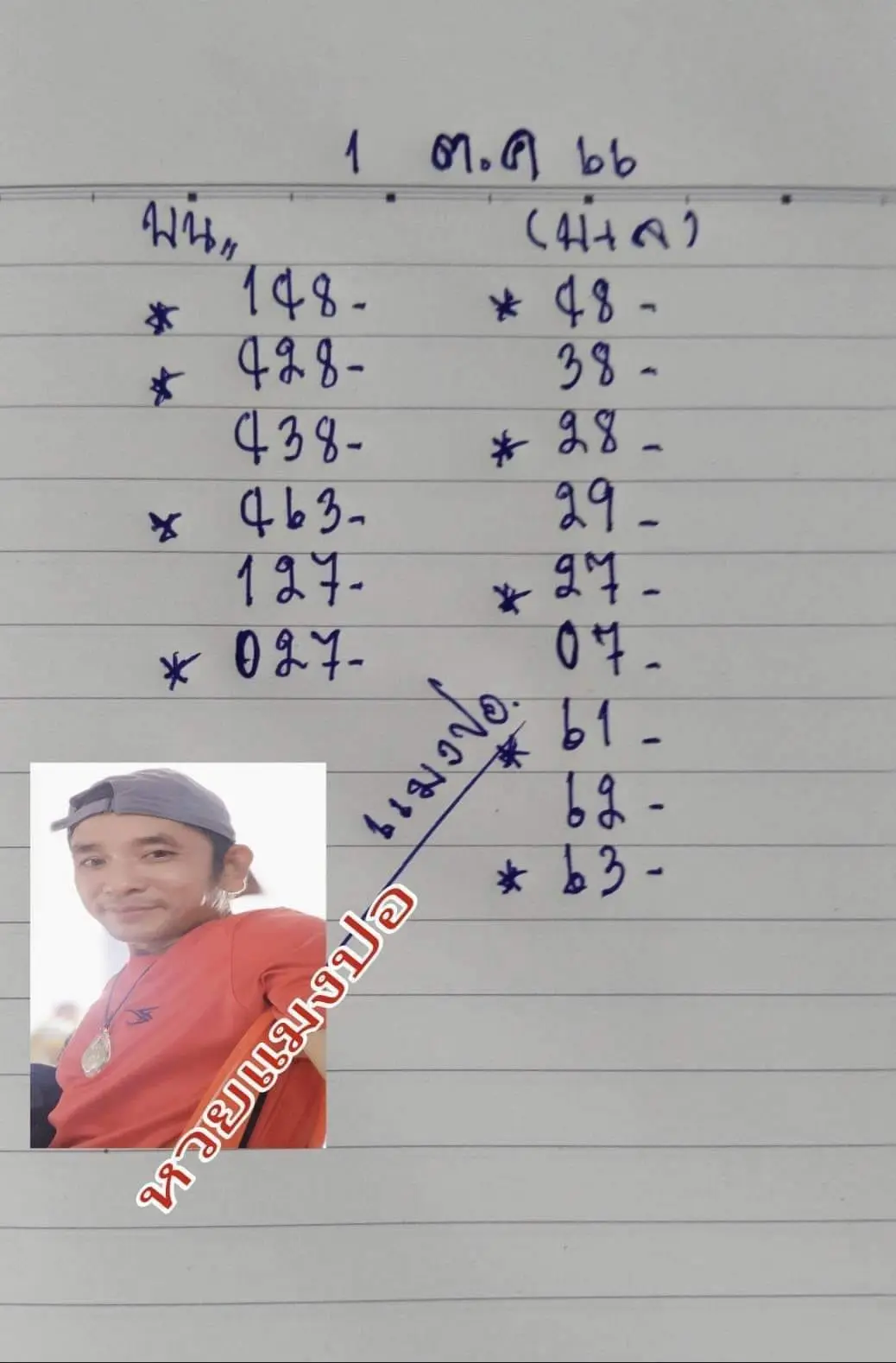 หวยแมงปอ-1-10-66