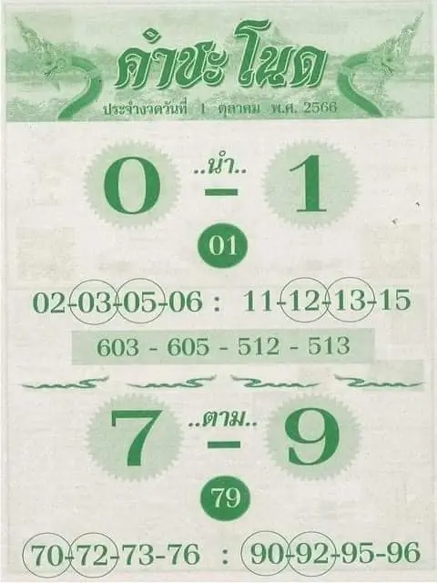 หวยคำชะโนด