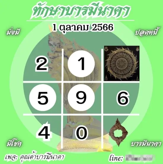 ต้าบารมีนาคา