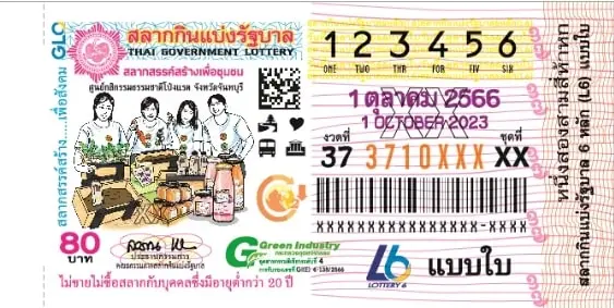 แปลปกสลาก-เลขเด็ด-หวยงวดนี้-1-10-66-min-1