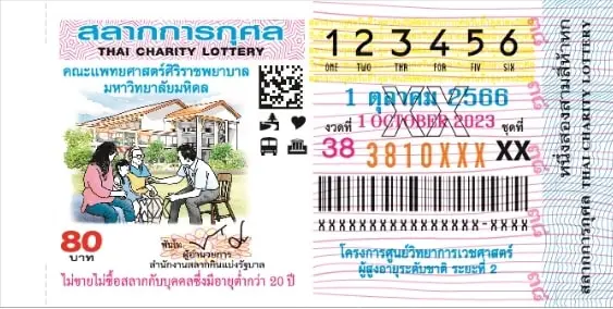 แปลปกสลาก-เลขเด็ด-หวยงวดนี้-1-10-66-1-min-1