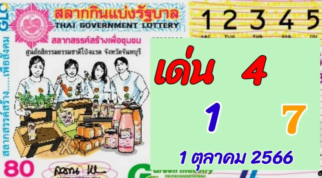 แปลปกสลาก-เลขเด็ด-หวยงวดนี้-1-10-66-3-min