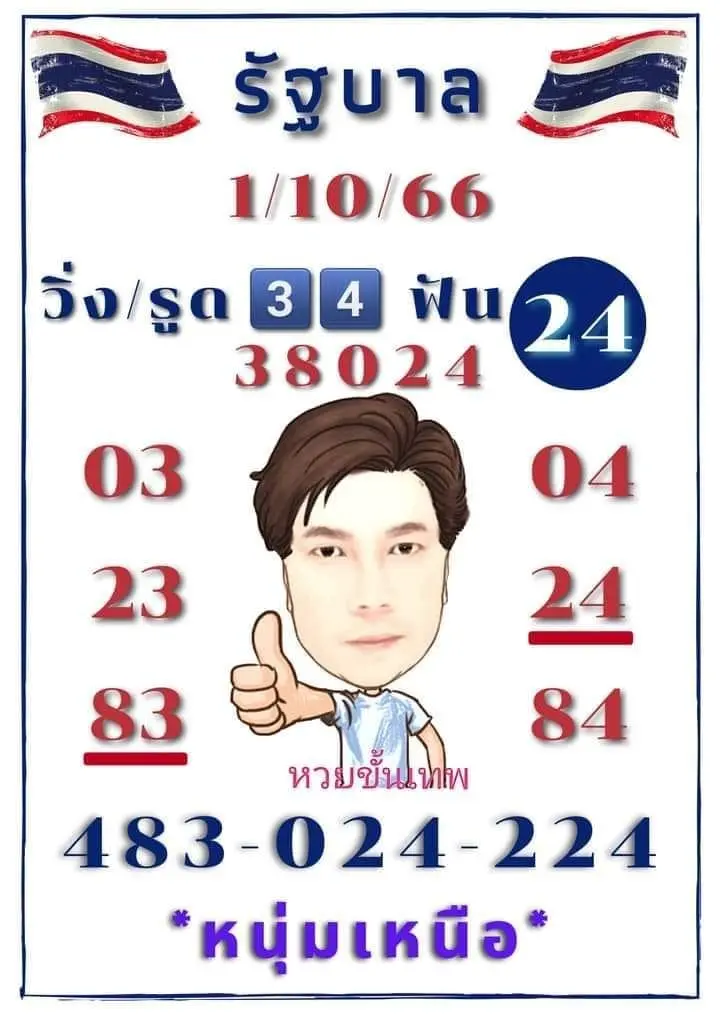 เลขเด็ด-หนุ่มเหนือ-หวยขั้นเทพ-1-10-66-min