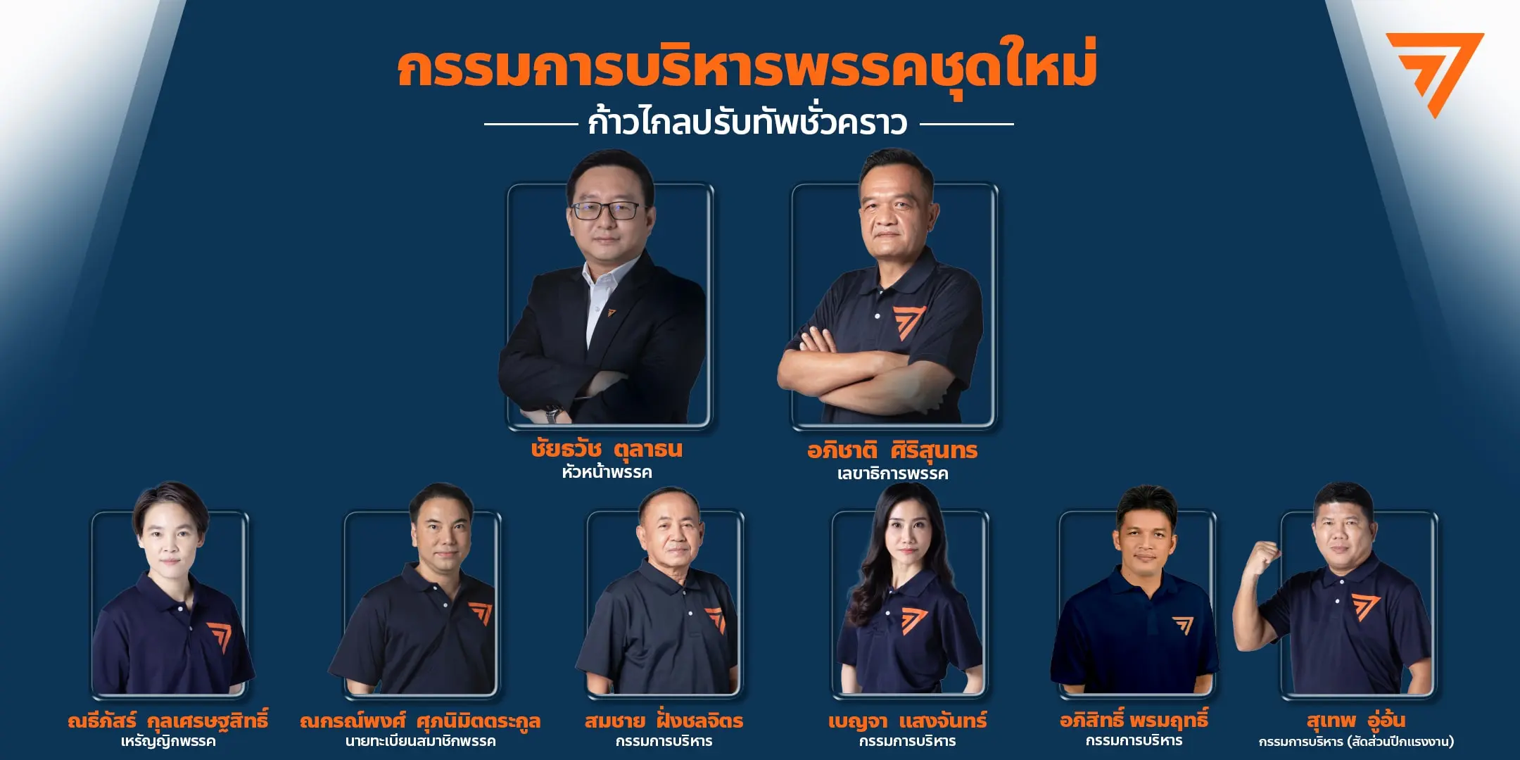 ก้าวไกล-ชุดใหม่-1-min