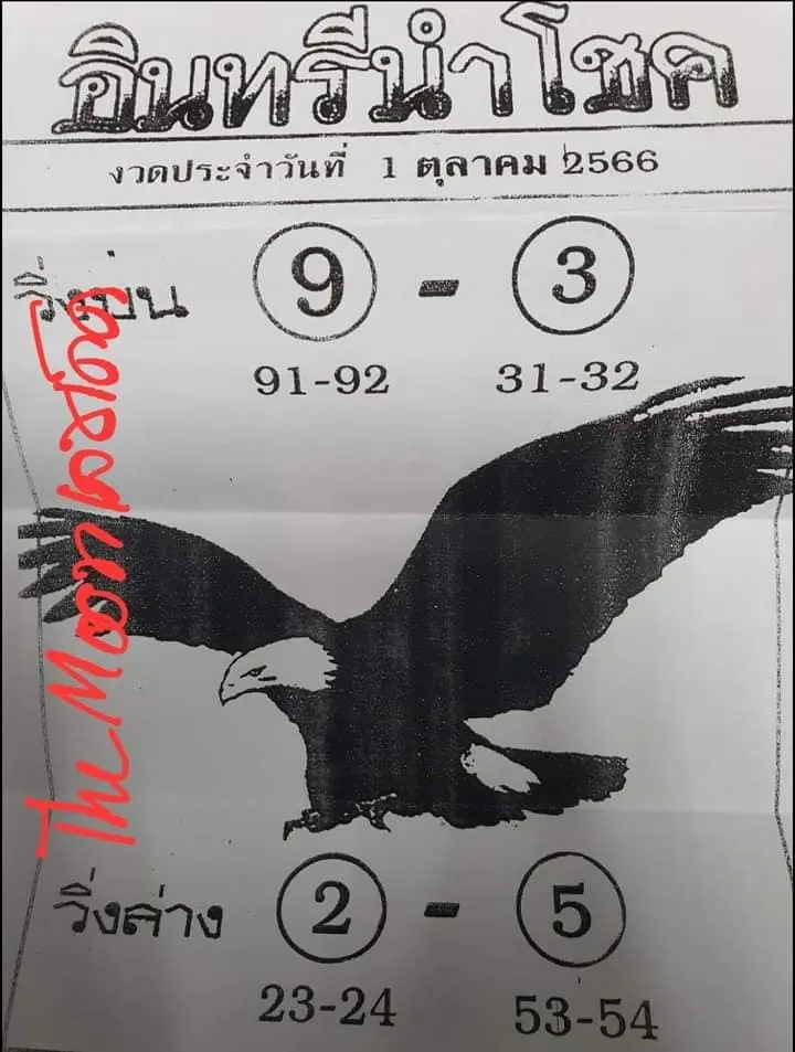 เลขเด็ด-อินทรีนำโชค-1-10-66-min