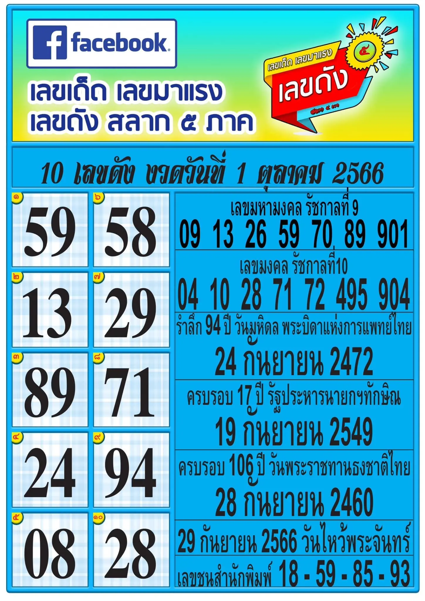 10-เลขดัง-หวยงวดนี้-1-10-66-min