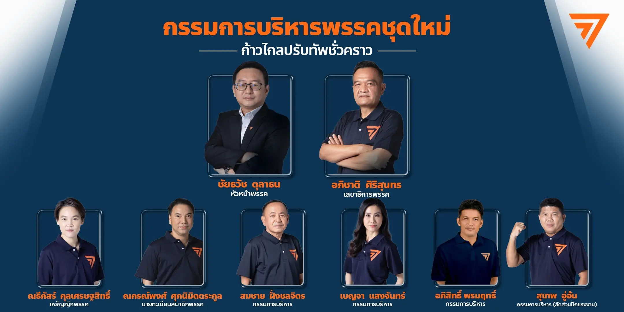 ก้าวไกล-min