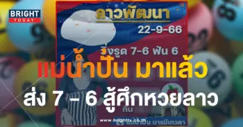 หวยลาว แม่น้ำปั่น 22 9 66-min
