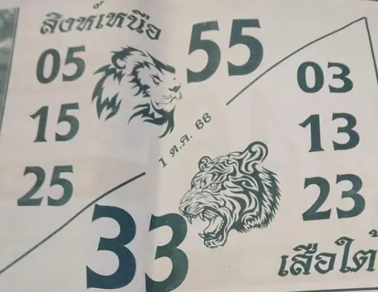 หวยสิงห์เหนือเสือใต้-1
