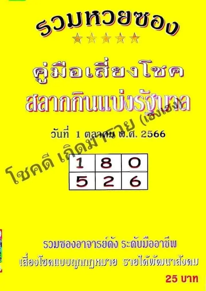 เลขเด็ด-คู่มือนักเสี่ยงโชค-1-10-66-min
