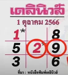หวยเดลินิวส์-1