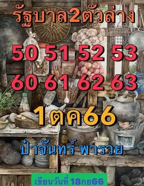 ป๋าจันทร์พารวย-1-10-66-2