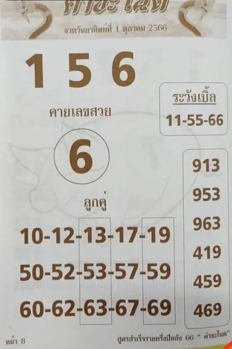 หวยคำชะโนด-1-10-66