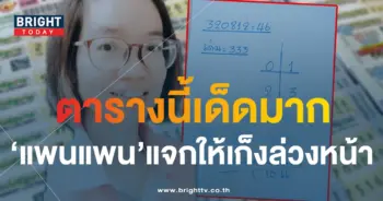 เลขเด็ด แพนแพนพารวย 1 10 66-1-min