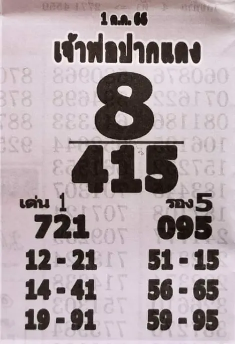 เจ้าพ่อปากแดง