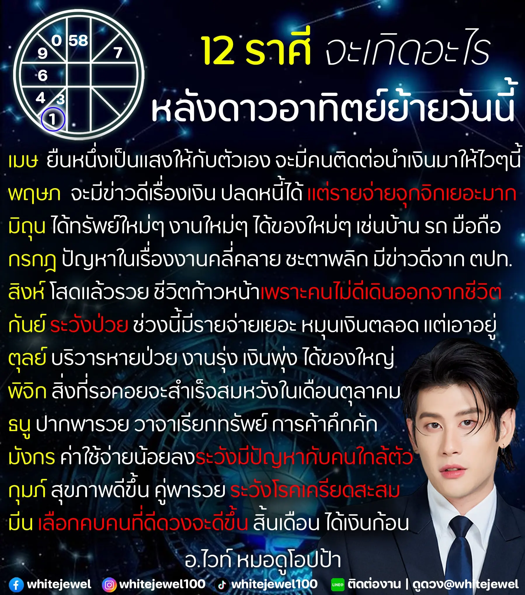 ดวงกันยายน-2566-หมอไวท์-min