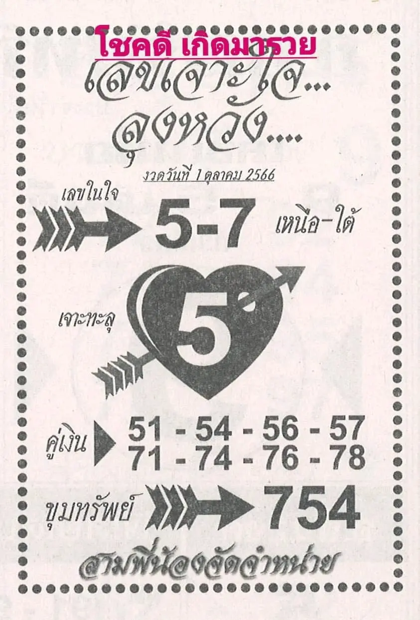 เลขเด็ด-เลขเจาะใจลุงหวัง-1-10-66-min