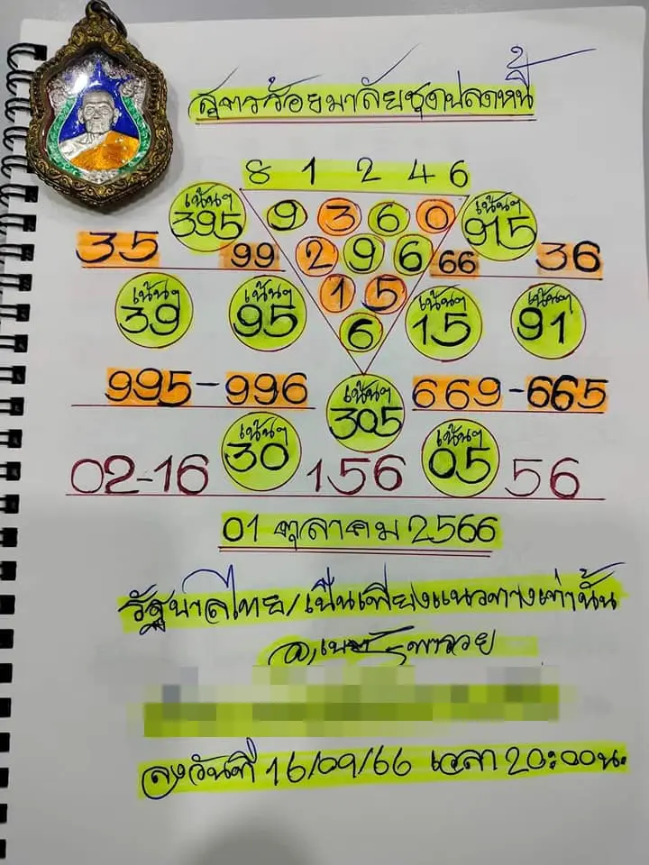 เลขเด็ด-เนตรพารวย-1-10-66-min