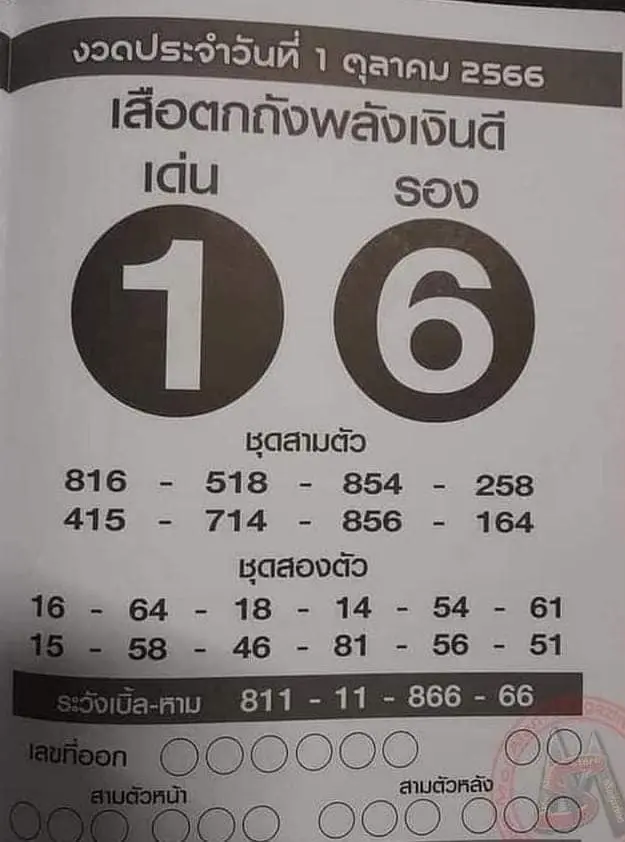 เลขเด็ด-เสือตกถังพลังเงินดี-1-10-66-min