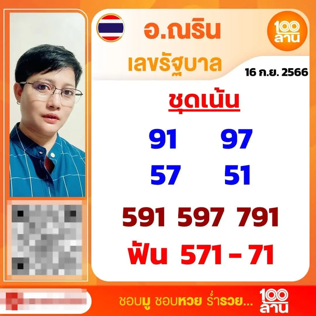 เลขเด็ด-อ.ณริน-พารวย-16-9-66-min