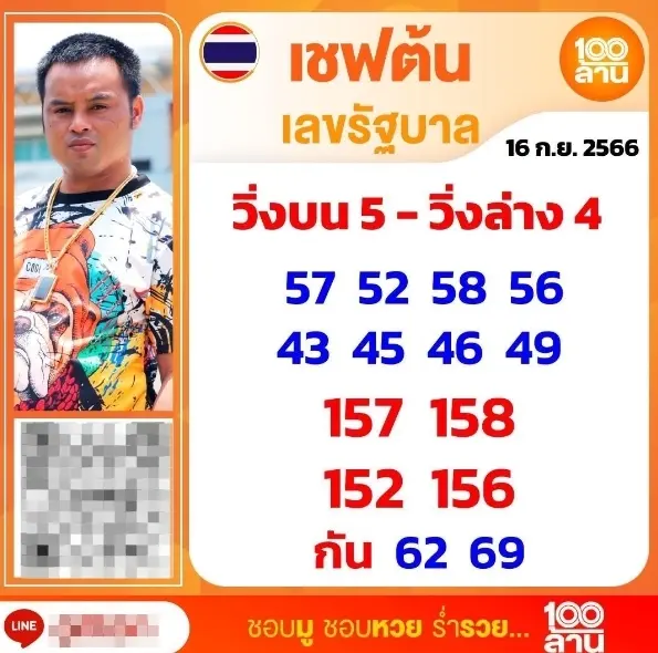เซฟต้น-1