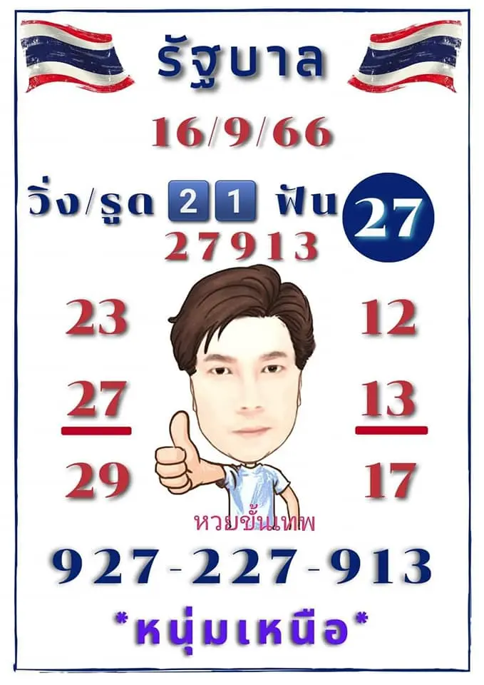 เลขเด็ด-หนุ่มเหนือ-หวยขั้นเทพ-16-9-66-min