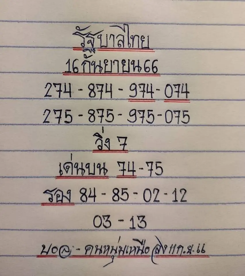 หวยบอลหนุ่มเหนือ