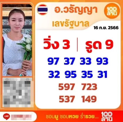อ.วรัญญา