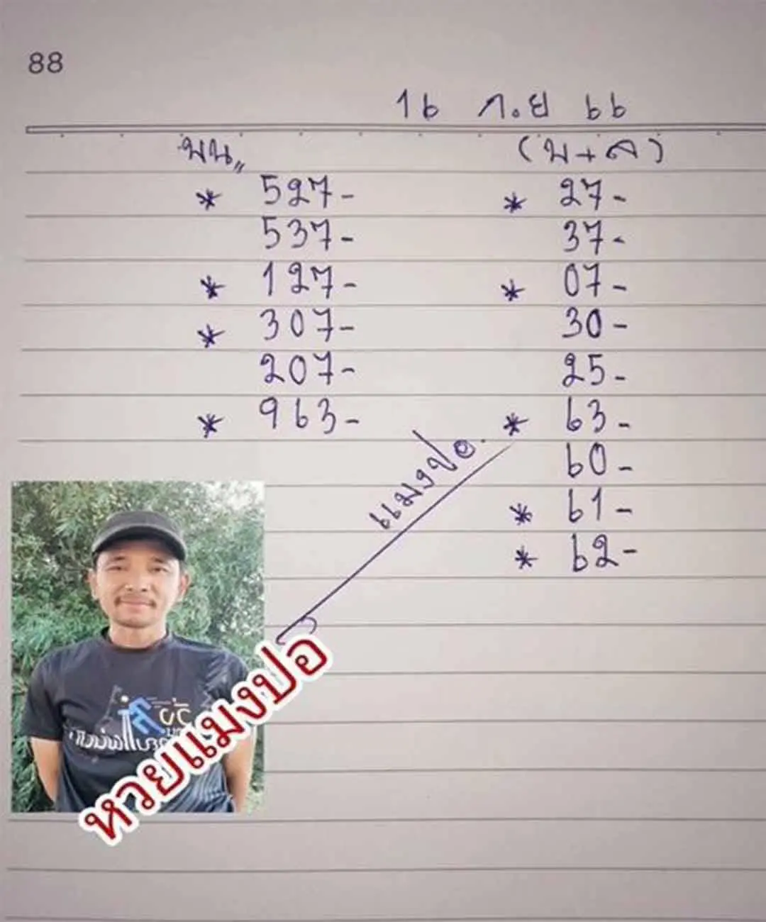 เลขเด็ด-หวยแมงปอ-16-9-66