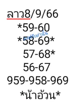 หวยลาว-น้าอ้วน