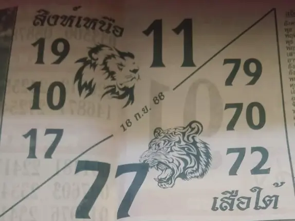 หวยสิงห์เหนือเสือใต้