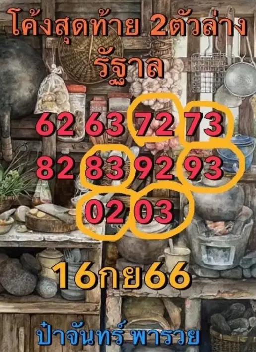 ป๋าจันทร์พารวย-ล่าง