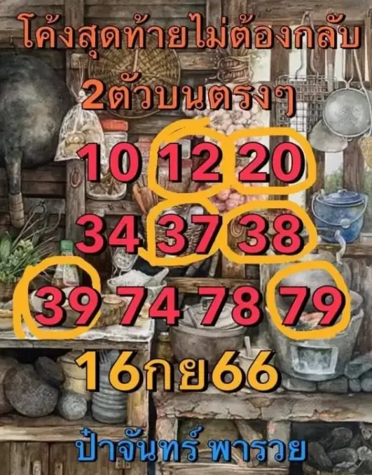 ป๋าจันทร์พารวย-บน