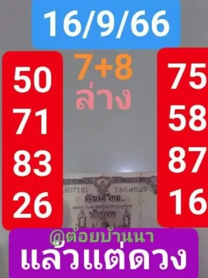 หวยต้อยบ้านนา-16-9-66-2