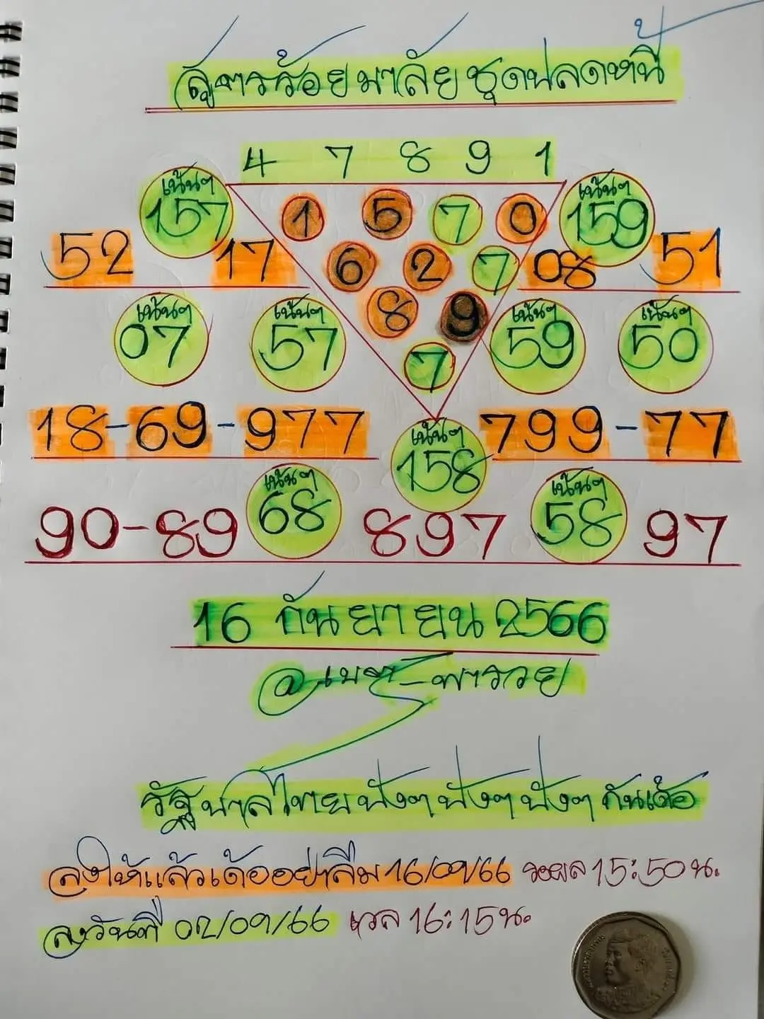 เลขเด็ด-เนตรพารวย-16-9-66-min